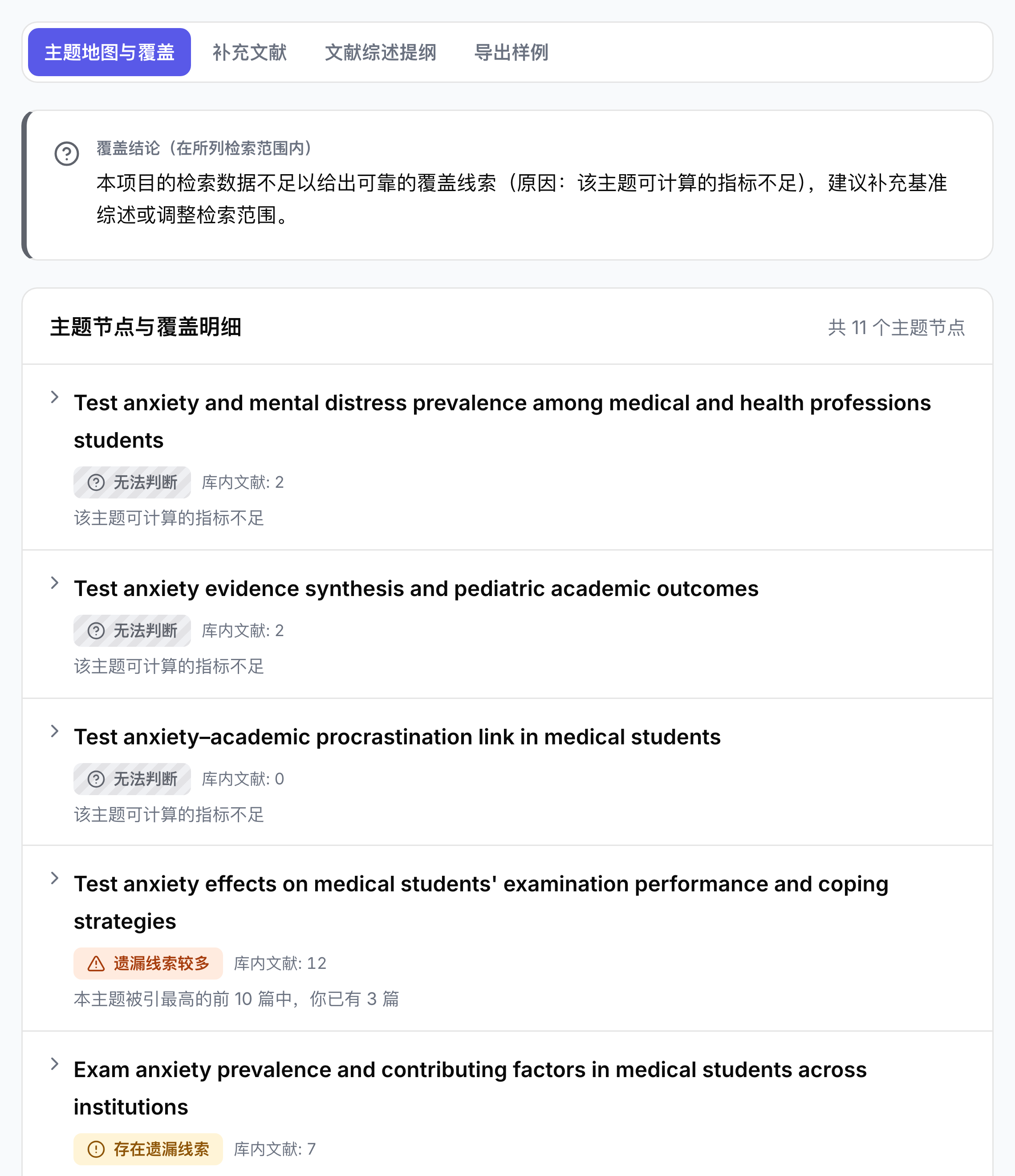 从你自己的文献库生成的提纲